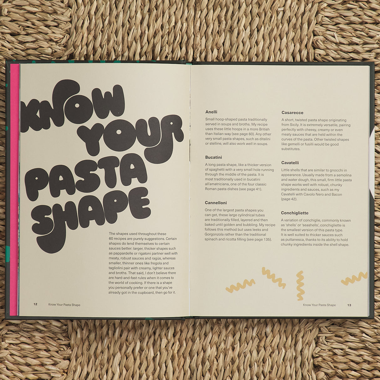 The Monday Pasta Club