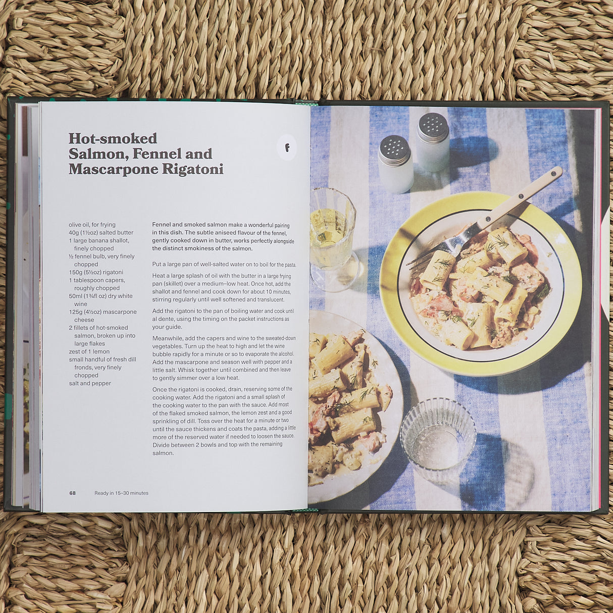 The Monday Pasta Club